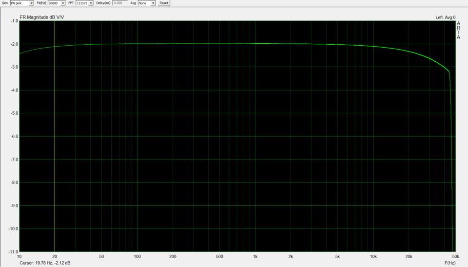 3 Tube IV-ES9038PRO SPL.PNG