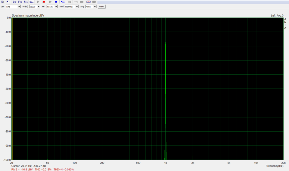 DSD Pure China 10k-10k-load 10k THD.PNG
