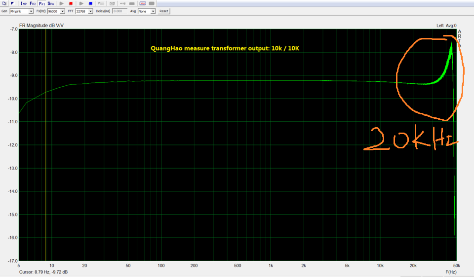 DSD Pure China 10k-10k-SPL.PNG