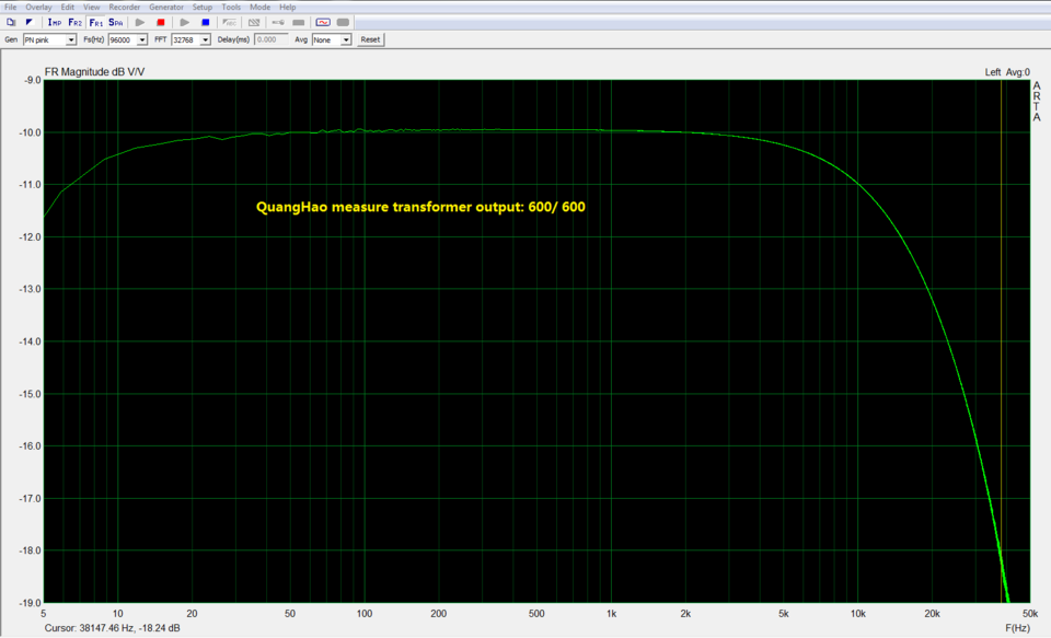 DSD Pure China-600-600-SPL.PNG