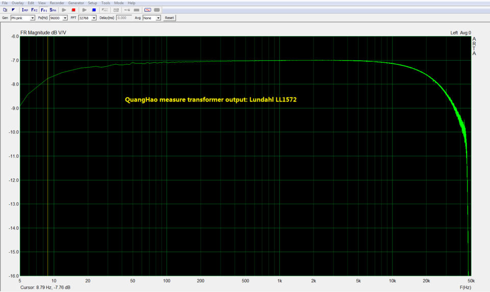 DSD Pure LL1572-SPL.PNG