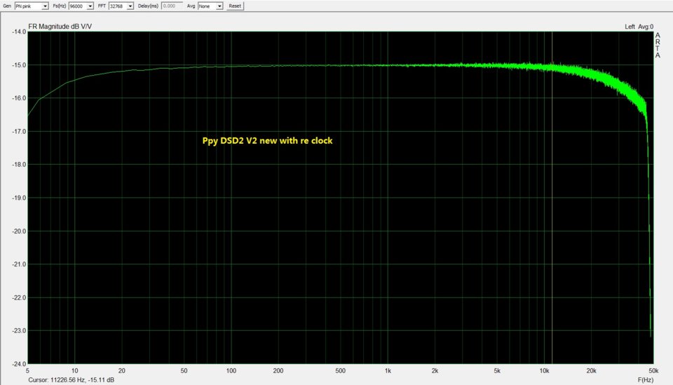 ppy dsd v2-1 new.jpg