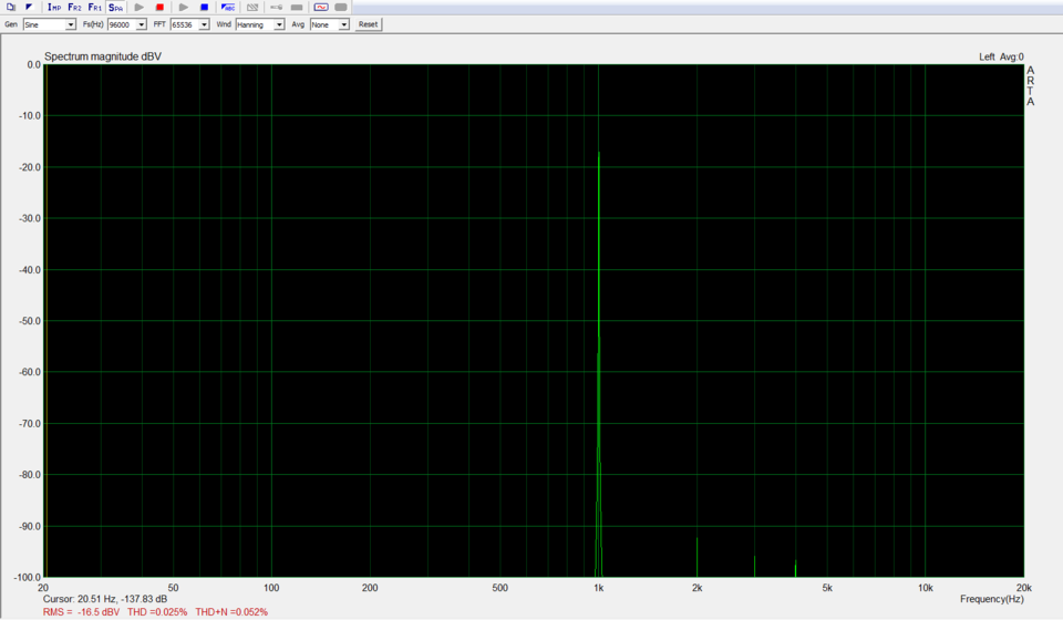 pure dsd-600-600-THD.PNG