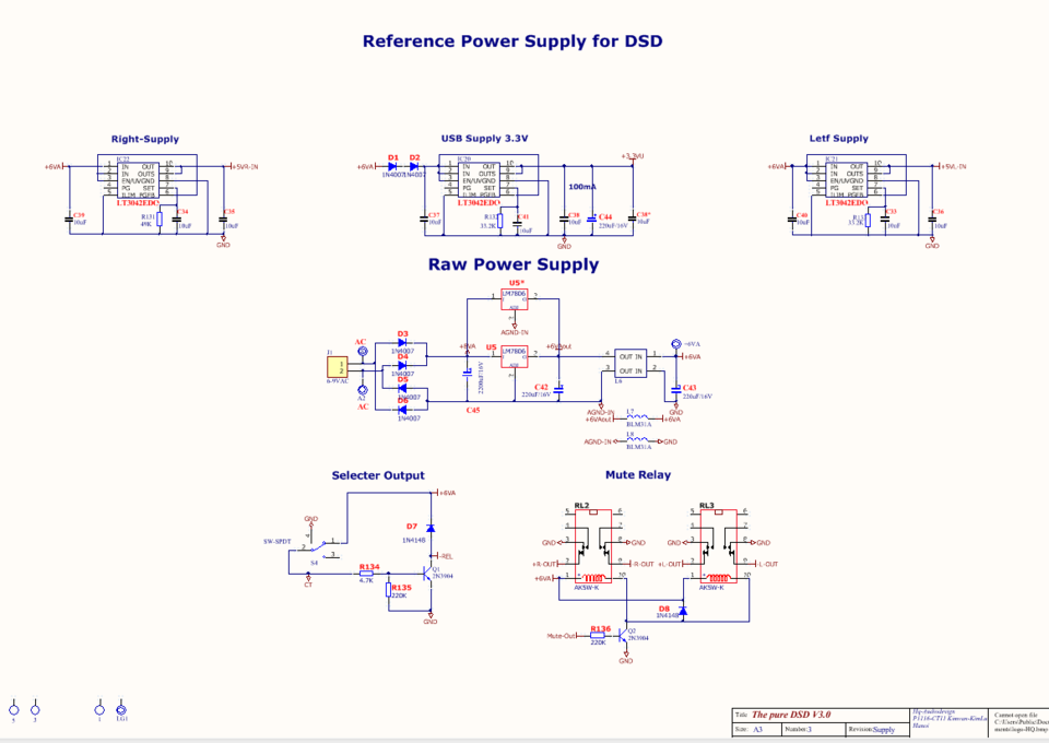 Supply Pure DSD V3.0.PNG