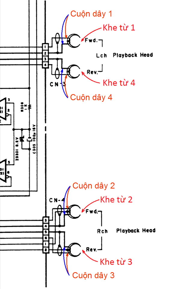 Track-Gap-Coil 1.png