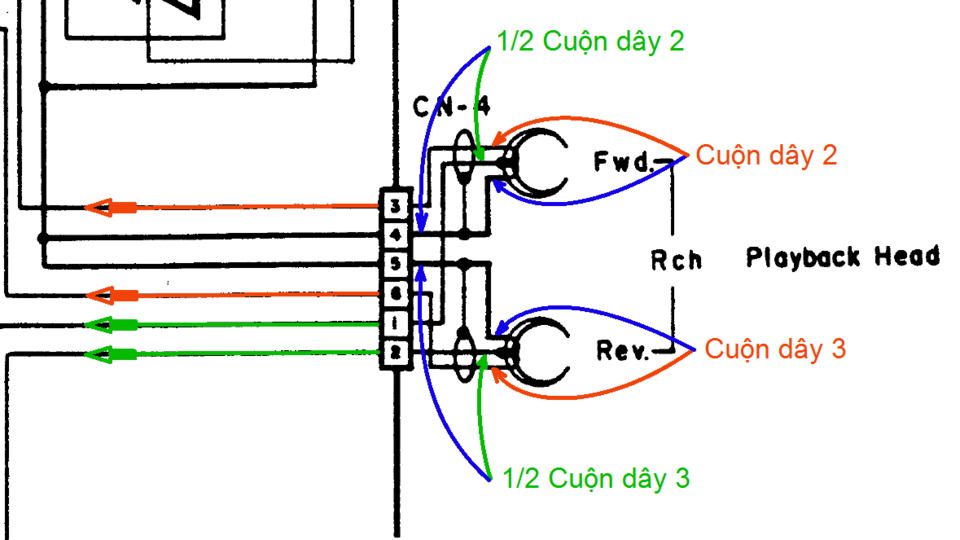 Track-Gap-Coil 4.png