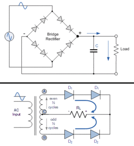 Diode.gif