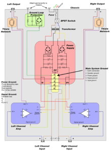 How-to-Design-a-Hi-Fi-Audio-Amplifier-With-an-LM3886-Master-Wiring-Diagram-4.png