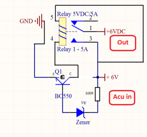 accu.png