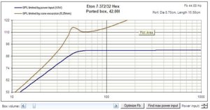 Eton 7-372-32 Hex 42L.JPG