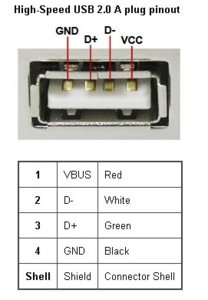 USB3.0_SuperSpeed_Tutorial.jpg