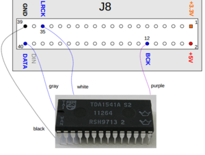 i2s2_pi.png