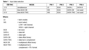 TDA 1541A.jpg