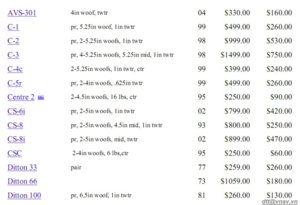 dtt@vnav.vn_Celestion prices (5) [800x600].jpg