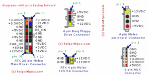 atx-psu-pinouts.gif