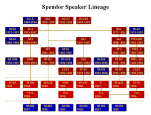 Family Tree.jpg