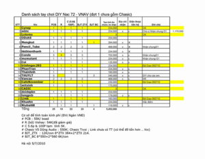 VNAV Nac 72 parts_list V6 update 050710.jpg