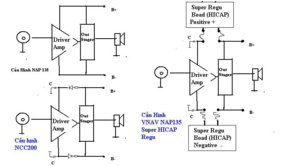 NAP135-NCC200-VNAV NAP135.jpg