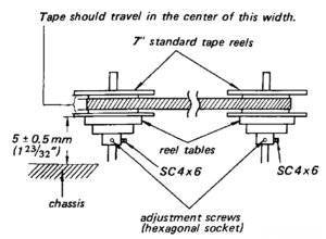anh minh hoa mam cuon bang Sony TC-R6   adjustment screws.JPG