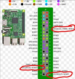 Raspi.JPG